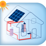 Chauffage solaire, installation panneaux photovoltaïques panneaux solaires: économie d'énergie