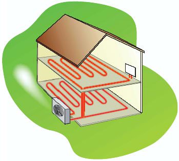 renovation energetique pac air eau